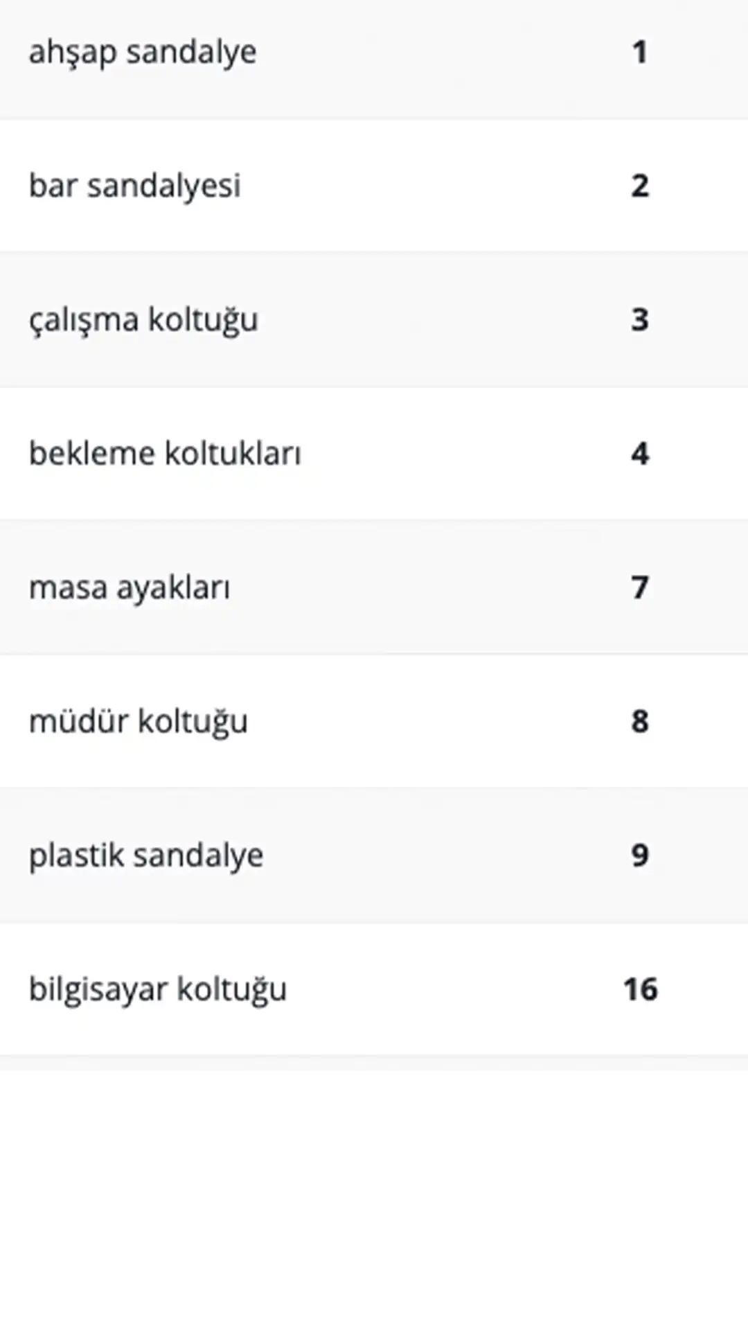 Seo Ajansı